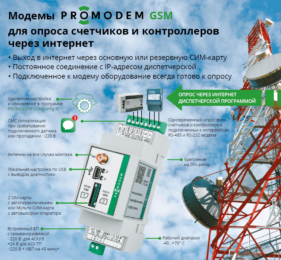 Модемы PROMODEM GSM для опроса счетчиков и контроллеров через интернет